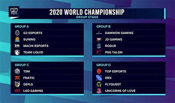 腾讯电竞发布亚运会赛程：LOL项目日期为9月25日-9月29日