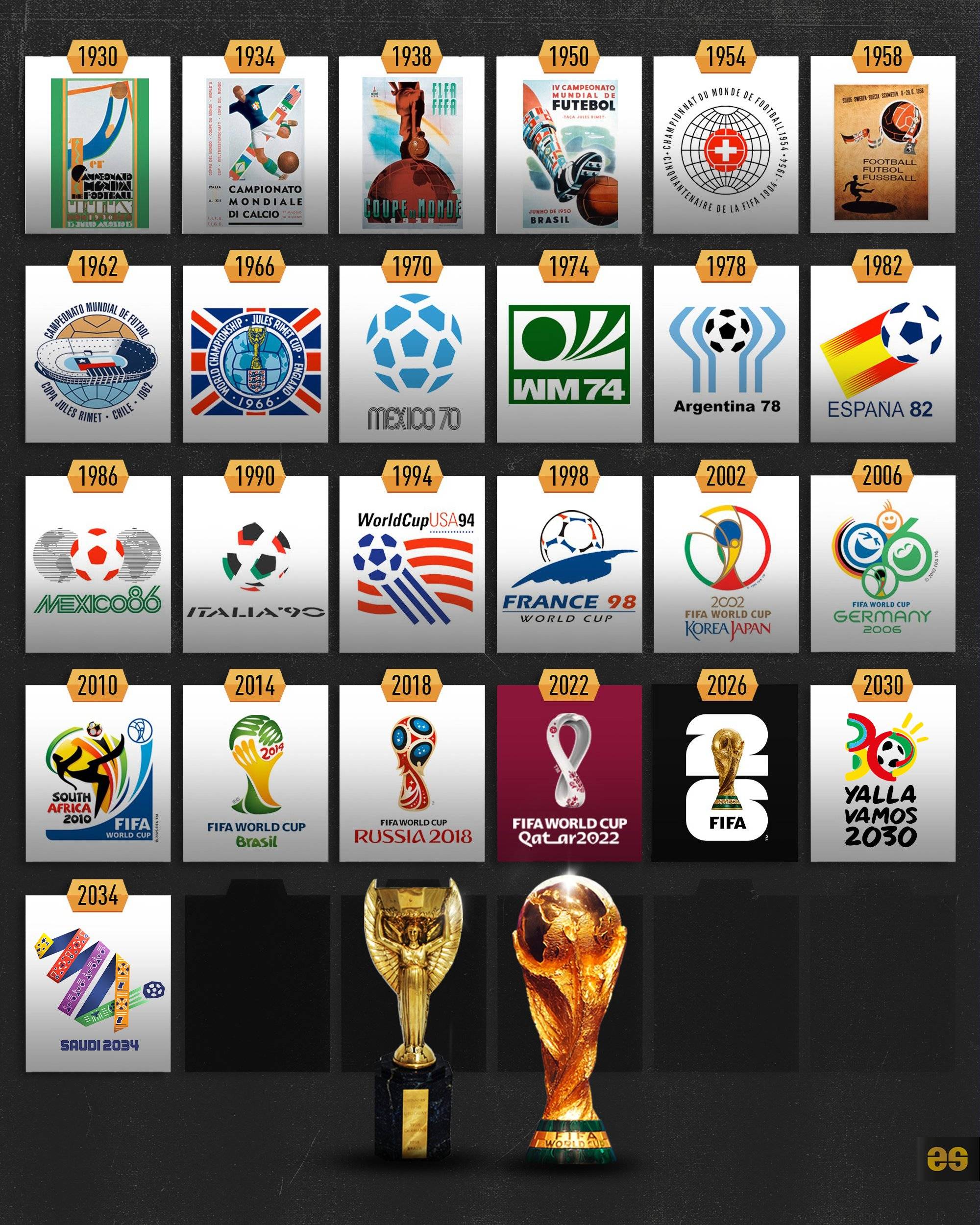 足球曝英超多队将出售核心以平衡财政