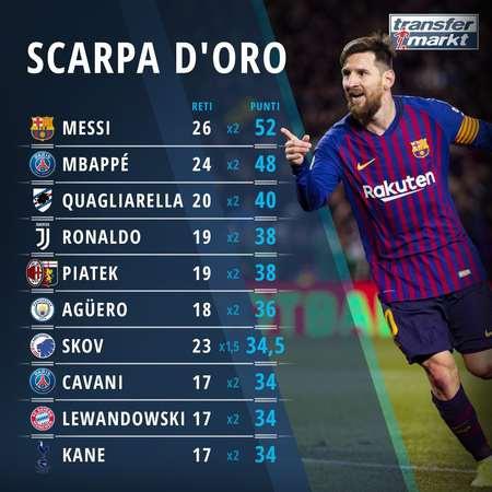 1-0，24岁热苏斯一剑封喉，率队掀翻狼队，拒绝英超2连败