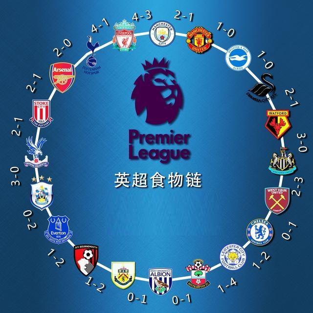 足球比赛中哪些动作最易受伤？（足球赛场上哪些动作最容易导致受伤？）