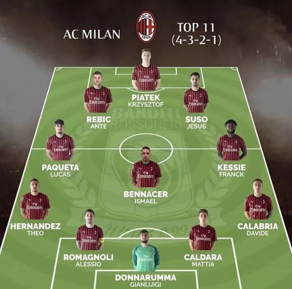 西班牙人队的崛起：从保级到欧洲梦想