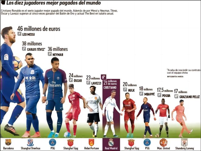 首尔主帅：林加德告别战让我感到不舍，如今我们已心灵相通