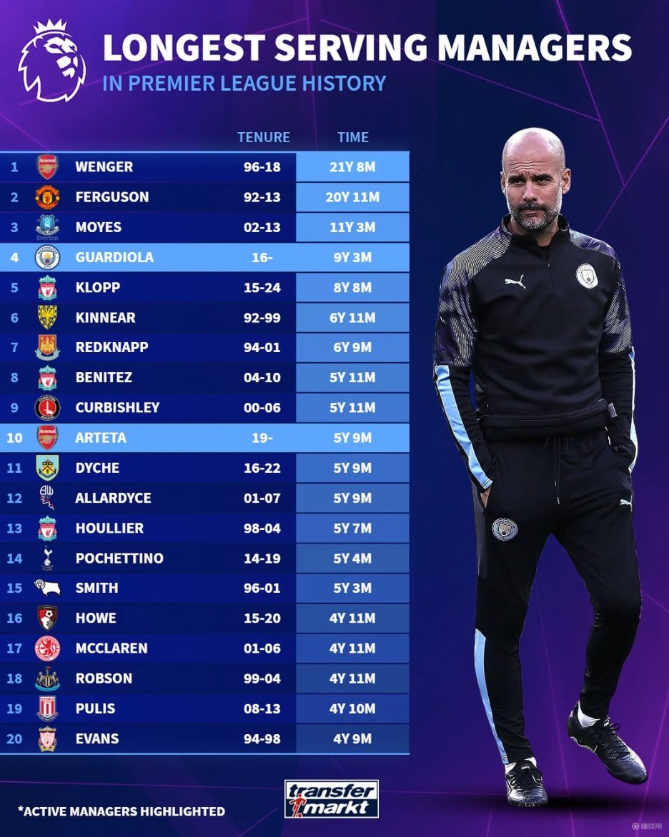 马赫雷斯数据：2次射门全部破门，传球成功率95%（马赫雷斯高效发挥：两次射门全中，传球成功率95%）